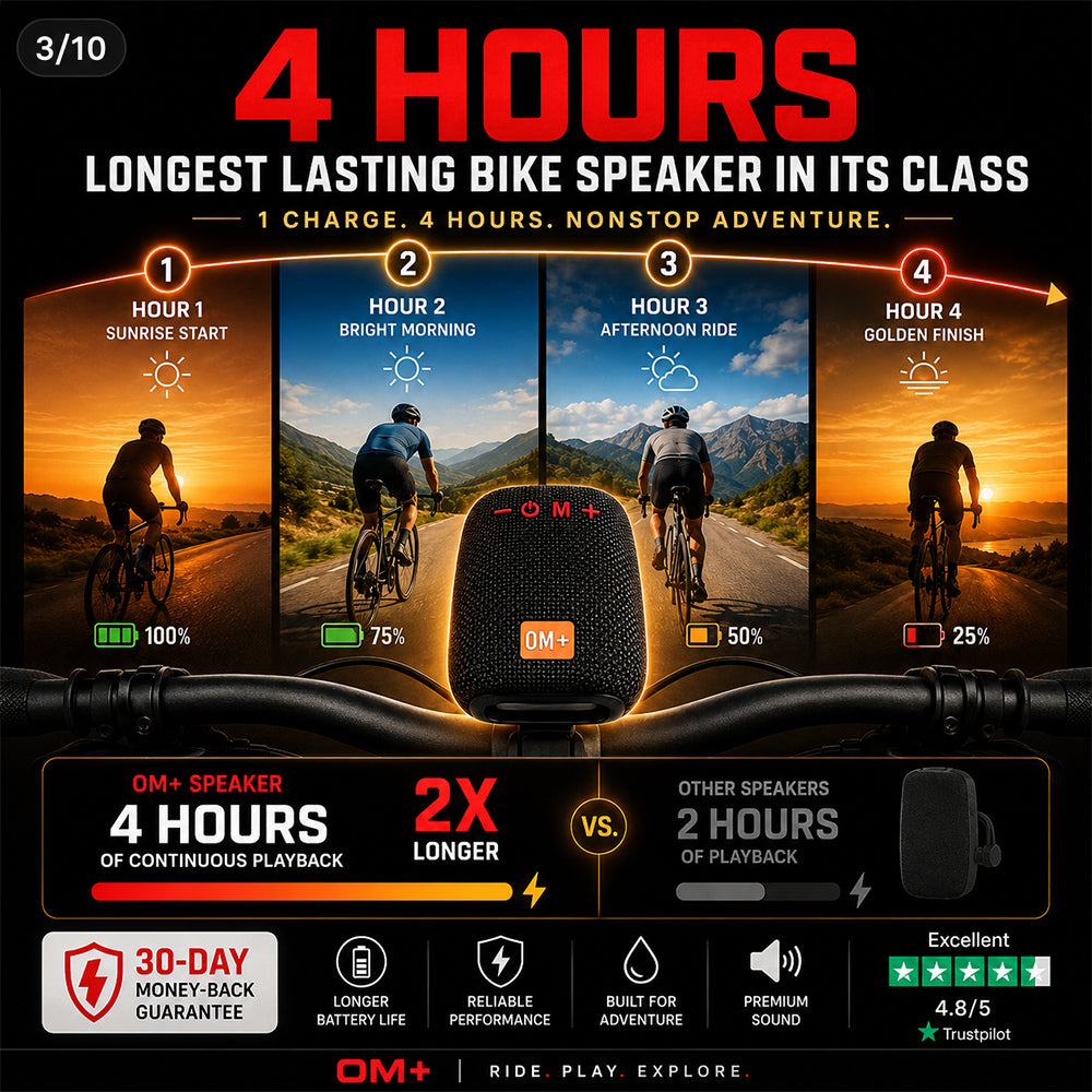 Waterproof Bicycle Bluetooth Speaker with Mounting Bracket