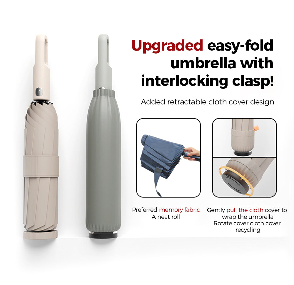 Portable Three-Fold Automatic Umbrella with Concealed Retractable Umbrella Cover