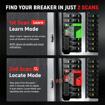 TYIIPLUS LCD Circuit Breaker Finder Kit