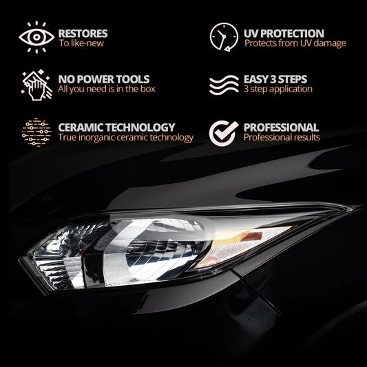 Premium 3-Step Ceramic Headlight Restoration Kit