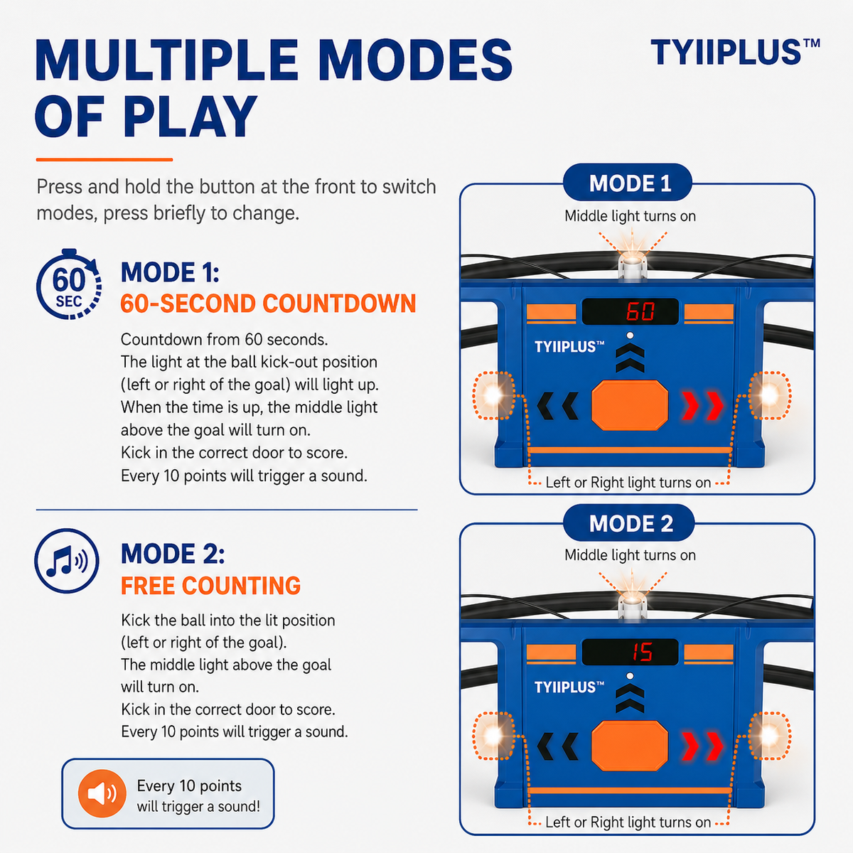TYIIPLUS™ Soccer Round-About Interactive Soccer Training Game with Auto Scoring, LED Lights & Projector – Indoor & Outdoor Soccer Toy for Kids